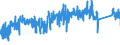 KN 68052000 /Exporte /Einheit = Preise (Euro/Tonne) /Partnerland: Finnland /Meldeland: Eur27_2020 /68052000:Schleifmittel, Natürlich Oder Künstlich, in Pulver- Oder Körnerform, nur auf Einer Unterlage aus Papier Oder Pappe [auch Zugeschnitten, Genäht Oder Anders Zusammengefügt]