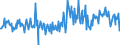 KN 68053020 /Exporte /Einheit = Preise (Euro/Tonne) /Partnerland: Italien /Meldeland: Europäische Union /68053020:Schleifmittel, Natrlich Oder Knstlich, in Pulver- Oder K”rnerform, auf Einer Unterlage aus Vulkanfiber, Auch Zugeschnitten, Gen„ht Oder Anders Zusammengefgt