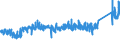 KN 6805 /Exporte /Einheit = Preise (Euro/Tonne) /Partnerland: Estland /Meldeland: Eur27_2020 /6805:Schleifmittel, Natürlich Oder Künstlich, in Pulver- Oder Körnerform, auf Einer Unterlage aus Spinnstoffen, Papier, Pappe Oder Anderen Stoffen, Auch Zugeschnitten, Genäht Oder Anders Zusammengefügt