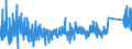 KN 6805 /Exporte /Einheit = Preise (Euro/Tonne) /Partnerland: Kasachstan /Meldeland: Eur27_2020 /6805:Schleifmittel, Natürlich Oder Künstlich, in Pulver- Oder Körnerform, auf Einer Unterlage aus Spinnstoffen, Papier, Pappe Oder Anderen Stoffen, Auch Zugeschnitten, Genäht Oder Anders Zusammengefügt