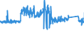 CN 6807 /Exports /Unit = Prices (Euro/ton) /Partner: Sweden /Reporter: Eur27_2020 /6807:Articles of Asphalt or of Similar Materials, E.g. Petroleum Bitumen or Coal tar Pitch