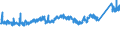 CN 6807 /Exports /Unit = Prices (Euro/ton) /Partner: Switzerland /Reporter: Eur27_2020 /6807:Articles of Asphalt or of Similar Materials, E.g. Petroleum Bitumen or Coal tar Pitch