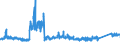 CN 6807 /Exports /Unit = Prices (Euro/ton) /Partner: Slovakia /Reporter: Eur27_2020 /6807:Articles of Asphalt or of Similar Materials, E.g. Petroleum Bitumen or Coal tar Pitch