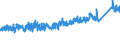 KN 68080000 /Exporte /Einheit = Preise (Euro/Tonne) /Partnerland: Schweiz /Meldeland: Eur27_2020 /68080000:Platten, Dielen, Fliesen, Blöcke und Dergl., aus Pflanzenfasern, Stroh Oder aus Holzspänen, -schnitzeln, -fasern, Sägemehl Oder Anderen Holzabfällen, mit Zement, Gips Oder Anderen Mineralischen Bindemitteln Hergestellt (Ausg. Waren aus Asbestzement, Cellulosezement Oder Dergl.)