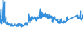 KN 6809 /Exporte /Einheit = Preise (Euro/Tonne) /Partnerland: Ver.koenigreich /Meldeland: Eur27_2020 /6809:Waren aus Gips Oder aus Mischungen auf der Grundlage von Gips (Ausg. Gipsbinden zum Richten von Knochenbrüchen, für den Einzelverkauf Aufgemacht Sowie Gipsschienen zum Behandeln von Knochenbrüchen; Gipsgebundene Leichtbauplatten Oder Waren zu Wärme-, Kälte- Oder Schallschutzzwecken; Anatomische und Andere Modelle zu Vorführzwecken; Originalwerke der Bildhauerkunst)