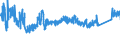 KN 6809 /Exporte /Einheit = Preise (Euro/Tonne) /Partnerland: Norwegen /Meldeland: Eur27_2020 /6809:Waren aus Gips Oder aus Mischungen auf der Grundlage von Gips (Ausg. Gipsbinden zum Richten von Knochenbrüchen, für den Einzelverkauf Aufgemacht Sowie Gipsschienen zum Behandeln von Knochenbrüchen; Gipsgebundene Leichtbauplatten Oder Waren zu Wärme-, Kälte- Oder Schallschutzzwecken; Anatomische und Andere Modelle zu Vorführzwecken; Originalwerke der Bildhauerkunst)