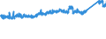 KN 6809 /Exporte /Einheit = Preise (Euro/Tonne) /Partnerland: Schweiz /Meldeland: Eur27_2020 /6809:Waren aus Gips Oder aus Mischungen auf der Grundlage von Gips (Ausg. Gipsbinden zum Richten von Knochenbrüchen, für den Einzelverkauf Aufgemacht Sowie Gipsschienen zum Behandeln von Knochenbrüchen; Gipsgebundene Leichtbauplatten Oder Waren zu Wärme-, Kälte- Oder Schallschutzzwecken; Anatomische und Andere Modelle zu Vorführzwecken; Originalwerke der Bildhauerkunst)