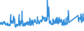 KN 6809 /Exporte /Einheit = Preise (Euro/Tonne) /Partnerland: Polen /Meldeland: Eur27_2020 /6809:Waren aus Gips Oder aus Mischungen auf der Grundlage von Gips (Ausg. Gipsbinden zum Richten von Knochenbrüchen, für den Einzelverkauf Aufgemacht Sowie Gipsschienen zum Behandeln von Knochenbrüchen; Gipsgebundene Leichtbauplatten Oder Waren zu Wärme-, Kälte- Oder Schallschutzzwecken; Anatomische und Andere Modelle zu Vorführzwecken; Originalwerke der Bildhauerkunst)
