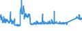 KN 6809 /Exporte /Einheit = Preise (Euro/Tonne) /Partnerland: Slowakei /Meldeland: Eur27_2020 /6809:Waren aus Gips Oder aus Mischungen auf der Grundlage von Gips (Ausg. Gipsbinden zum Richten von Knochenbrüchen, für den Einzelverkauf Aufgemacht Sowie Gipsschienen zum Behandeln von Knochenbrüchen; Gipsgebundene Leichtbauplatten Oder Waren zu Wärme-, Kälte- Oder Schallschutzzwecken; Anatomische und Andere Modelle zu Vorführzwecken; Originalwerke der Bildhauerkunst)