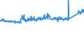 KN 6809 /Exporte /Einheit = Preise (Euro/Tonne) /Partnerland: Ungarn /Meldeland: Eur27_2020 /6809:Waren aus Gips Oder aus Mischungen auf der Grundlage von Gips (Ausg. Gipsbinden zum Richten von Knochenbrüchen, für den Einzelverkauf Aufgemacht Sowie Gipsschienen zum Behandeln von Knochenbrüchen; Gipsgebundene Leichtbauplatten Oder Waren zu Wärme-, Kälte- Oder Schallschutzzwecken; Anatomische und Andere Modelle zu Vorführzwecken; Originalwerke der Bildhauerkunst)