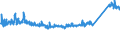 KN 6809 /Exporte /Einheit = Preise (Euro/Tonne) /Partnerland: Serbien /Meldeland: Eur27_2020 /6809:Waren aus Gips Oder aus Mischungen auf der Grundlage von Gips (Ausg. Gipsbinden zum Richten von Knochenbrüchen, für den Einzelverkauf Aufgemacht Sowie Gipsschienen zum Behandeln von Knochenbrüchen; Gipsgebundene Leichtbauplatten Oder Waren zu Wärme-, Kälte- Oder Schallschutzzwecken; Anatomische und Andere Modelle zu Vorführzwecken; Originalwerke der Bildhauerkunst)