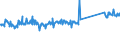 CN 68109100 /Exports /Unit = Prices (Euro/ton) /Partner: France /Reporter: Eur27_2020 /68109100:Prefabricated Structural Components for Building or Civil Engineering of Cement, Concrete or Artificial Stone, Whether or not Reinforced