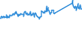 CN 68109100 /Exports /Unit = Prices (Euro/ton) /Partner: Switzerland /Reporter: Eur27_2020 /68109100:Prefabricated Structural Components for Building or Civil Engineering of Cement, Concrete or Artificial Stone, Whether or not Reinforced