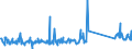 CN 68109100 /Exports /Unit = Prices (Euro/ton) /Partner: Slovenia /Reporter: Eur27_2020 /68109100:Prefabricated Structural Components for Building or Civil Engineering of Cement, Concrete or Artificial Stone, Whether or not Reinforced