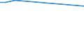 KN 68113000 /Exporte /Einheit = Preise (Euro/Tonne) /Partnerland: Kenia /Meldeland: Europäische Union /68113000:Rohre, Rohrformstcke, Rohrverschluástcke und Rohrverbindungsstcke, aus Asbestzement, Cellulosezement Oder Dergl.