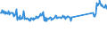KN 68118200 /Exporte /Einheit = Preise (Euro/Tonne) /Partnerland: Irland /Meldeland: Eur27_2020 /68118200:Platten, Tafeln, Fliesen, Ziegel und Dergl., Cellulosezement Oder Dergl., Keinen Asbest Enthaltend (Ausg. Wellplatten)