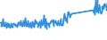 KN 68118200 /Exporte /Einheit = Preise (Euro/Tonne) /Partnerland: Portugal /Meldeland: Eur27_2020 /68118200:Platten, Tafeln, Fliesen, Ziegel und Dergl., Cellulosezement Oder Dergl., Keinen Asbest Enthaltend (Ausg. Wellplatten)