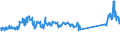 KN 68118200 /Exporte /Einheit = Preise (Euro/Tonne) /Partnerland: Norwegen /Meldeland: Eur27_2020 /68118200:Platten, Tafeln, Fliesen, Ziegel und Dergl., Cellulosezement Oder Dergl., Keinen Asbest Enthaltend (Ausg. Wellplatten)