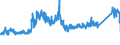 CN 6811 /Exports /Unit = Prices (Euro/ton) /Partner: Spain /Reporter: Eur27_2020 /6811:Articles of Asbestos-cement, Cellulose Fibre-cement or the Like