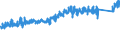 CN 6811 /Exports /Unit = Prices (Euro/ton) /Partner: Sweden /Reporter: Eur27_2020 /6811:Articles of Asbestos-cement, Cellulose Fibre-cement or the Like