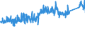 CN 6811 /Exports /Unit = Prices (Euro/ton) /Partner: Switzerland /Reporter: Eur27_2020 /6811:Articles of Asbestos-cement, Cellulose Fibre-cement or the Like
