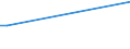 KN 68149010 /Exporte /Einheit = Preise (Euro/Tonne) /Partnerland: Irland /Meldeland: Europäische Union /68149010:Bl„tter Oder Lamellen aus Glimmer, fr Einen Bestimmten Verwendungszweck Zugeschnitten (Ausg. Elektrische Isolierteile, Widerst„nde und Kondensatoren; Glimmer in Form von Christbaumschmuck)