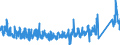 CN 6815 /Exports /Unit = Prices (Euro/ton) /Partner: United Kingdom /Reporter: Eur27_2020 /6815:Articles of Stone or of Other Mineral Substances, Incl. Carbon Fibres, Articles of Carbon Fibres and Articles of Peat, N.e.s.