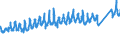 KN 68 /Exporte /Einheit = Preise (Euro/Tonne) /Partnerland: Deutschland /Meldeland: Eur27_2020 /68:Waren aus Steinen, Gips, Zement, Asbest, Glimmer Oder Ähnlichen Stoffen