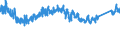 KN 68 /Exporte /Einheit = Preise (Euro/Tonne) /Partnerland: Ver.koenigreich /Meldeland: Eur27_2020 /68:Waren aus Steinen, Gips, Zement, Asbest, Glimmer Oder Ähnlichen Stoffen