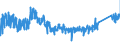 KN 68 /Exporte /Einheit = Preise (Euro/Tonne) /Partnerland: Griechenland /Meldeland: Eur27_2020 /68:Waren aus Steinen, Gips, Zement, Asbest, Glimmer Oder Ähnlichen Stoffen
