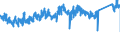 KN 68 /Exporte /Einheit = Preise (Euro/Tonne) /Partnerland: Spanien /Meldeland: Eur27_2020 /68:Waren aus Steinen, Gips, Zement, Asbest, Glimmer Oder Ähnlichen Stoffen