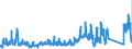 KN 68 /Exporte /Einheit = Preise (Euro/Tonne) /Partnerland: Liechtenstein /Meldeland: Eur27_2020 /68:Waren aus Steinen, Gips, Zement, Asbest, Glimmer Oder Ähnlichen Stoffen