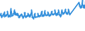 KN 68 /Exporte /Einheit = Preise (Euro/Tonne) /Partnerland: Schweiz /Meldeland: Eur27_2020 /68:Waren aus Steinen, Gips, Zement, Asbest, Glimmer Oder Ähnlichen Stoffen