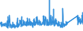 KN 68 /Exporte /Einheit = Preise (Euro/Tonne) /Partnerland: Faeroeer Inseln /Meldeland: Eur27_2020 /68:Waren aus Steinen, Gips, Zement, Asbest, Glimmer Oder Ähnlichen Stoffen