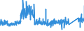 KN 68 /Exporte /Einheit = Preise (Euro/Tonne) /Partnerland: Malta /Meldeland: Eur27_2020 /68:Waren aus Steinen, Gips, Zement, Asbest, Glimmer Oder Ähnlichen Stoffen