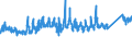 KN 68 /Exporte /Einheit = Preise (Euro/Tonne) /Partnerland: Bosn.-herzegowina /Meldeland: Eur27_2020 /68:Waren aus Steinen, Gips, Zement, Asbest, Glimmer Oder Ähnlichen Stoffen