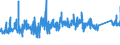 KN 6901 /Exporte /Einheit = Preise (Euro/Tonne) /Partnerland: Frankreich /Meldeland: Eur27_2020 /6901:Steine, Platten, Fliesen und Andere Keramische Waren aus Kieselsäurehaltigen Fossilen Mehlen `z.b. Kieselgur, Tripel, Diatomit` Oder aus ähnl. Kieselsäurehaltigen Erden