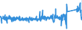 KN 6903 /Exporte /Einheit = Preise (Euro/Tonne) /Partnerland: Frankreich /Meldeland: Eur27_2020 /6903:Retorten, Schmelztiegel, Muffeln, Ausgüsse, Stopfen, Stützen, Kapellen, Rohre, Schutzrohre, Stäbe und Andere Feuerfeste Keramische Waren (Ausg. Waren aus Kieselsäurehaltigen Fossilen Mehlen Oder ähnl. Kieselsäurehaltigen Erden Sowie Feuerfeste Steine, Platten, Fliesen und ähnl. Feuerfeste Keramische Bauteile)