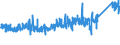 CN 6903 /Exports /Unit = Prices (Euro/ton) /Partner: Spain /Reporter: Eur27_2020 /6903:Retorts, Crucibles, Mufflers, Nozzles, Plugs, Supports, Cupels, Tubes, Pipes, Sheaths, Rods and Other Refractory Ceramic Goods (Excl. Those of Siliceous Fossil Meals or of Similar Siliceous Earths, and Refractory Bricks, Blocks, Tiles and Similar Refractory Ceramic Constructional Goods)