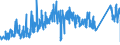 KN 69049000 /Exporte /Einheit = Preise (Euro/Tonne) /Partnerland: Frankreich /Meldeland: Eur27_2020 /69049000:Hourdis, Deckenziegel und Dergl., aus Keramischen Stoffen (Ausg. Waren aus Kieselsäurehaltigen Fossilen Mehlen Oder ähnl. Kieselsäurehaltigen Erden, Feuerfeste Steine der Pos. 6902, Fliesen, Gebrannte Pflastersteine, Boden- und Wandplatten der Pos. 6907 und 6908 Sowie Mauerziegel)