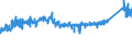 KN 69051000 /Exporte /Einheit = Preise (Euro/Bes. Maßeinheiten) /Partnerland: Niederlande /Meldeland: Eur27_2020 /69051000:Dachziegel