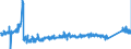 KN 69051000 /Exporte /Einheit = Preise (Euro/Bes. Maßeinheiten) /Partnerland: Deutschland /Meldeland: Eur27_2020 /69051000:Dachziegel