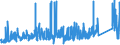 KN 69059000 /Exporte /Einheit = Preise (Euro/Tonne) /Partnerland: Niederlande /Meldeland: Eur27_2020 /69059000:Dachziegel, Schornsteinteile [elemente] für Rauchfänge, Rauchleitungen, Bauzierrate und Andere Baukeramik (Ausg. aus Kieselsäurehaltigen Fossilen Mehlen Oder ähnl. Kieselsäurehaltigen Erden, Feuerfeste Keramische Bauteile, Rohre und Andere Bauteile für Kanalisation und zu ähnl. Zwecken Sowie Dachziegel)