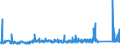 KN 69059000 /Exporte /Einheit = Preise (Euro/Tonne) /Partnerland: Daenemark /Meldeland: Eur27_2020 /69059000:Dachziegel, Schornsteinteile [elemente] für Rauchfänge, Rauchleitungen, Bauzierrate und Andere Baukeramik (Ausg. aus Kieselsäurehaltigen Fossilen Mehlen Oder ähnl. Kieselsäurehaltigen Erden, Feuerfeste Keramische Bauteile, Rohre und Andere Bauteile für Kanalisation und zu ähnl. Zwecken Sowie Dachziegel)