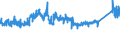 KN 6905 /Exporte /Einheit = Preise (Euro/Tonne) /Partnerland: Niederlande /Meldeland: Eur27_2020 /6905:Dachziegel, Schornsteinteile [elemente] für Rauchfänge, Rauchleitungen, Bauzierrate und Andere Baukeramik (Ausg. aus Kieselsäurehaltigen Fossilen Mehlen Oder ähnl. Kieselsäurehaltigen Erden, Feuerfeste Keramische Bauteile Sowie Rohre und Andere Bauteile für Kanalisation und zu ähnl. Zwecken)