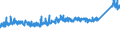 CN 6905 /Exports /Unit = Prices (Euro/ton) /Partner: Switzerland /Reporter: Eur27_2020 /6905:Roofing Tiles, Chimney Pots, Cowls, Chimney Liners, Architectural Ornaments and Other Ceramic Constructional Goods (Excl. of Siliceous Fossil Meals or Similar Siliceous Earths, Refractory Ceramic Constructional Components, Pipes and Other Components for Drainage and Similar Purposes)