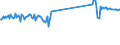CN 69072100 /Exports /Unit = Prices (Euro/suppl. units) /Partner: Spain /Reporter: Eur27_2020 /69072100:Ceramic Flags and Paving, Hearth or Wall Tiles, of a Water Absorption Coefficient by Weight <= 0,5 % (Excl. Refractory, Mosaic Cubes and Finishing Ceramics)