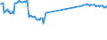 CN 69072100 /Exports /Unit = Prices (Euro/suppl. units) /Partner: Belgium /Reporter: Eur27_2020 /69072100:Ceramic Flags and Paving, Hearth or Wall Tiles, of a Water Absorption Coefficient by Weight <= 0,5 % (Excl. Refractory, Mosaic Cubes and Finishing Ceramics)