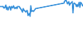 CN 69072100 /Exports /Unit = Prices (Euro/suppl. units) /Partner: Norway /Reporter: Eur27_2020 /69072100:Ceramic Flags and Paving, Hearth or Wall Tiles, of a Water Absorption Coefficient by Weight <= 0,5 % (Excl. Refractory, Mosaic Cubes and Finishing Ceramics)