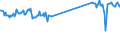 CN 69072100 /Exports /Unit = Prices (Euro/suppl. units) /Partner: Finland /Reporter: Eur27_2020 /69072100:Ceramic Flags and Paving, Hearth or Wall Tiles, of a Water Absorption Coefficient by Weight <= 0,5 % (Excl. Refractory, Mosaic Cubes and Finishing Ceramics)
